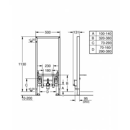38553001 *Инсталляция для биде GROHE Rapid SL (1,13 м) без бачка