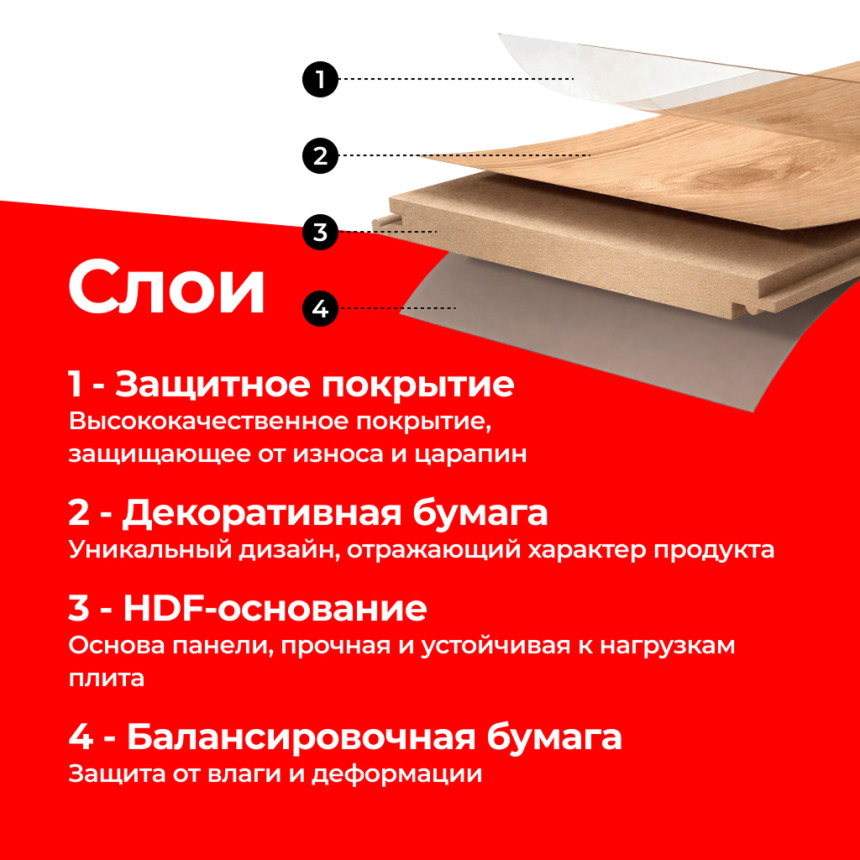 Ламинат SMART POL ST Country Oak 1220*200*8mm (2.44 м2), 33 класс