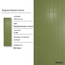 Керамическая плитка M75306DY olive green matt