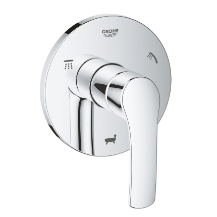 19972002 Внешняя часть встраиваемого переключателя GROHE Eurosmart New на 3 положения, хром
